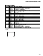 Preview for 85 page of Pioneer DEH-P8400MP Service Manual