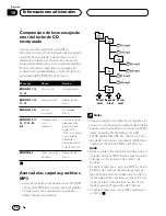 Preview for 104 page of Pioneer DEH-P8450MP Operation Manual