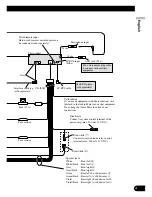 Preview for 5 page of Pioneer DEH-P85BT Installation Manual