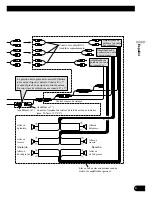 Preview for 17 page of Pioneer DEH-P85BT Installation Manual