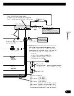 Preview for 25 page of Pioneer DEH-P85BT Installation Manual