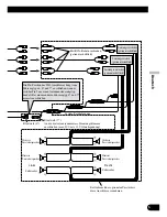 Preview for 27 page of Pioneer DEH-P85BT Installation Manual