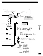 Preview for 35 page of Pioneer DEH-P85BT Installation Manual