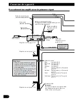 Preview for 36 page of Pioneer DEH-P85BT Installation Manual