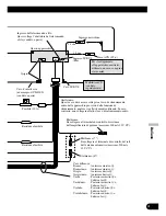 Preview for 45 page of Pioneer DEH-P85BT Installation Manual