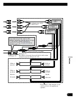 Preview for 47 page of Pioneer DEH-P85BT Installation Manual