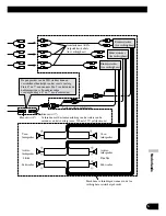 Preview for 57 page of Pioneer DEH-P85BT Installation Manual