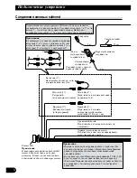 Preview for 64 page of Pioneer DEH-P85BT Installation Manual