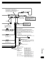 Preview for 65 page of Pioneer DEH-P85BT Installation Manual