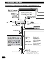 Preview for 66 page of Pioneer DEH-P85BT Installation Manual