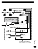 Preview for 67 page of Pioneer DEH-P85BT Installation Manual