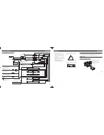 Preview for 2 page of Pioneer DEH-P860MP Premier Installation Manual