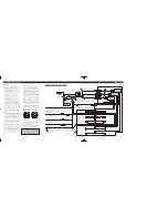 Preview for 4 page of Pioneer DEH-P860MP Premier Installation Manual