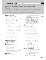 Preview for 79 page of Pioneer DEH-P860MP Premier Operation Manual