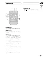 Preview for 13 page of Pioneer DEH-P88RS Operation Manual