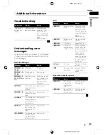 Preview for 59 page of Pioneer DEH-P8950BT Operation Manual