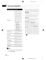 Preview for 126 page of Pioneer DEH-P8950BT Operation Manual