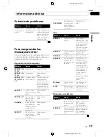 Preview for 129 page of Pioneer DEH-P8950BT Operation Manual