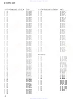 Preview for 46 page of Pioneer DEH-P9000R Service Manual