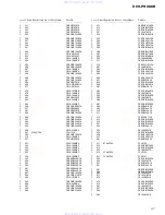 Preview for 47 page of Pioneer DEH-P9000R Service Manual