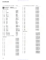 Preview for 48 page of Pioneer DEH-P9000R Service Manual