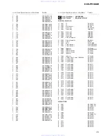 Preview for 49 page of Pioneer DEH-P9000R Service Manual