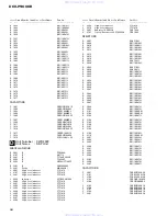 Preview for 50 page of Pioneer DEH-P9000R Service Manual