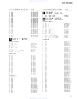 Preview for 51 page of Pioneer DEH-P9000R Service Manual