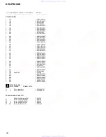 Preview for 52 page of Pioneer DEH-P9000R Service Manual