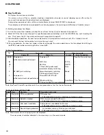 Preview for 58 page of Pioneer DEH-P9000R Service Manual