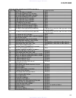 Preview for 59 page of Pioneer DEH-P9000R Service Manual