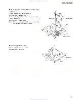 Preview for 65 page of Pioneer DEH-P9000R Service Manual