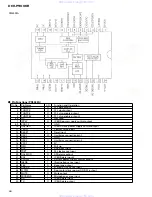 Preview for 68 page of Pioneer DEH-P9000R Service Manual