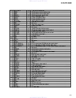 Preview for 69 page of Pioneer DEH-P9000R Service Manual