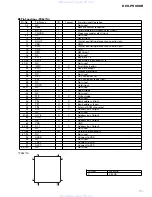 Preview for 71 page of Pioneer DEH-P9000R Service Manual