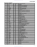 Preview for 73 page of Pioneer DEH-P9000R Service Manual