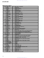 Preview for 74 page of Pioneer DEH-P9000R Service Manual