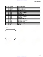 Preview for 75 page of Pioneer DEH-P9000R Service Manual