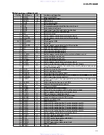 Preview for 77 page of Pioneer DEH-P9000R Service Manual