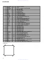 Preview for 78 page of Pioneer DEH-P9000R Service Manual