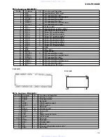 Preview for 79 page of Pioneer DEH-P9000R Service Manual