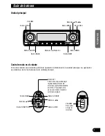 Preview for 91 page of Pioneer DEH-P900HDD Operation Manual