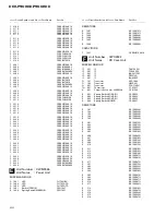 Preview for 88 page of Pioneer DEH-P900HDD Service Manual