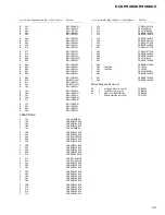 Preview for 89 page of Pioneer DEH-P900HDD Service Manual