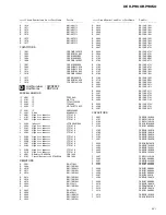 Предварительный просмотр 51 страницы Pioneer DEH-P900R Service Manual