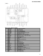 Предварительный просмотр 69 страницы Pioneer DEH-P900R Service Manual