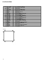 Предварительный просмотр 76 страницы Pioneer DEH-P900R Service Manual