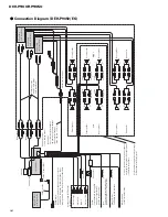 Предварительный просмотр 84 страницы Pioneer DEH-P900R Service Manual