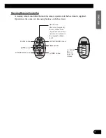 Предварительный просмотр 5 страницы Pioneer DEH-P90DAB Operation Manual