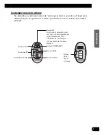 Предварительный просмотр 77 страницы Pioneer DEH-P90DAB Operation Manual